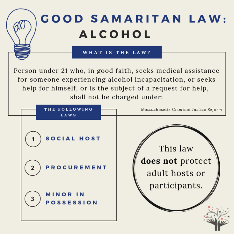 flyer about Good Samaritan law